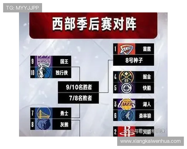 NBA赛事安排表：时间、对阵与转播平台一览