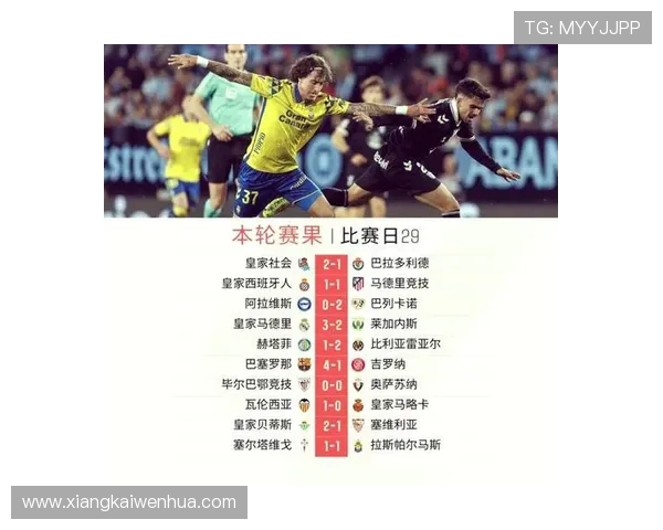 今天西甲联赛比赛时间：今天西甲联赛的比赛时间与观看提醒